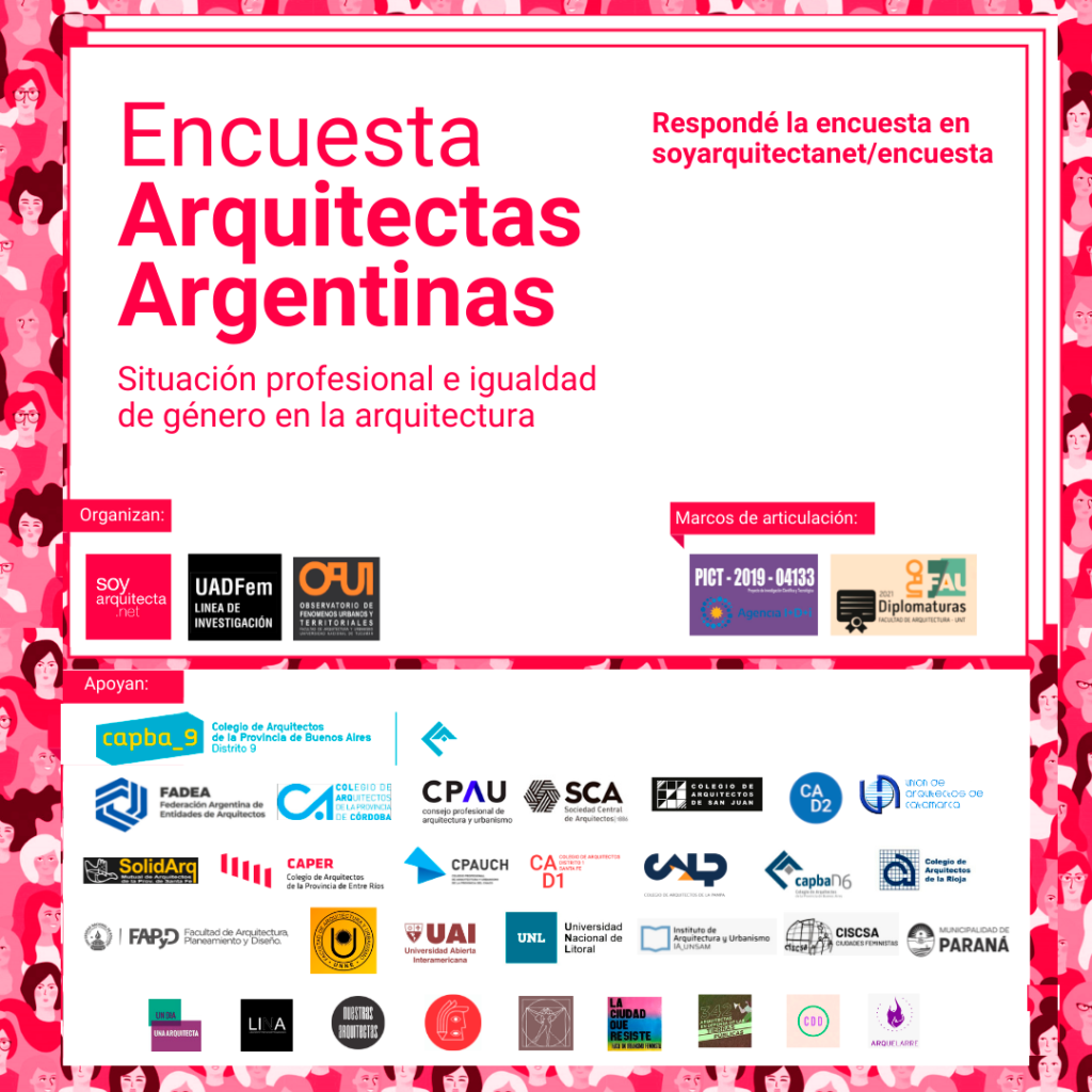 Encuesta Arquitectas Argentinas - Situación Profesional e Igualdad de Género en la Argentina